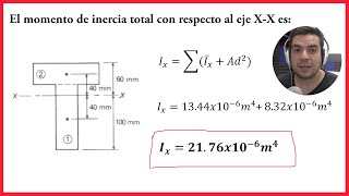 ✅ Cómo Calcular el Momento de Inercia de Figuras Compuestas 👍 Ejemplos y Ejercicios Resueltos [upl. by Roderigo]