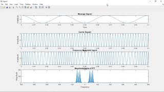 Frequency Spectrum of FM signal using MATLAB [upl. by Gizela]