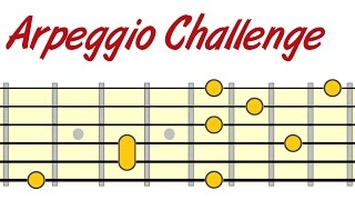 Powerful Major Arpeggio Exercises  Challenge Yourself [upl. by Naimed]