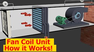 Working principle of Fan Coil Unit  HVAC 07 [upl. by Kazim825]