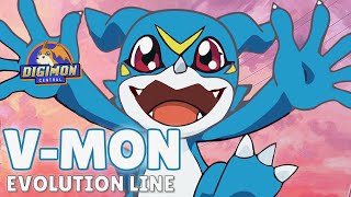 Vmon Veemon Evolution Line [upl. by Suolekcin]