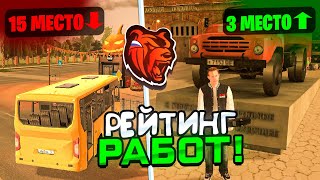 РЕЙТИНГ ВСЕХ РАБОТ на БЛЕК РАША [upl. by Eisej]