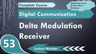 Delta Modulation Receiver Basics Block Diagram Working amp Waveforms Explained [upl. by Potash438]