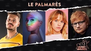 Tous les gagnants de la cérémonie des NRJ Music Awards NMA 2019 NRJNRJMusicAwards2019 [upl. by Allisurd]