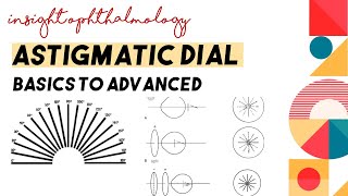 ASTIGMATIC DIAL TEST OPTOMETRY [upl. by Sellers31]