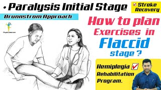 Arm amp Hand Stretches for Spasticity After Stroke [upl. by Atirec]