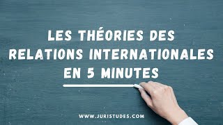 Les théories des relations internationales en 5 minutes [upl. by Riha]