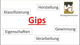 Alles wissenswerte zu Gips [upl. by Jacinto236]