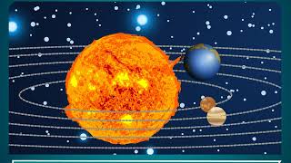 Movements of The Earth  Science Class 5 [upl. by Aidekal626]