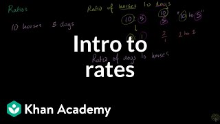 Introduction to rates  Ratios rates and percentages  6th grade  Khan Academy [upl. by Agostino]