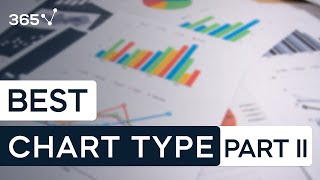 Which is the best chart Selecting among 14 types of charts Part II [upl. by Given]