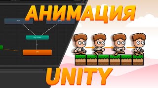 Как сделать платформер на Unity 2  Анимации и слежение камеры [upl. by Salokkin]