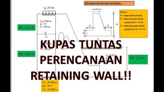 PERENCANAAN RETAINING WALL PART 1 [upl. by Lamrouex409]