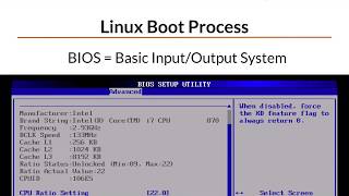 Linux Boot Process Grub initrd explained [upl. by Noisla]