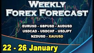 🟩Weekly Forex Forecast 22  26 January  Trading Ideas [upl. by Melantha]