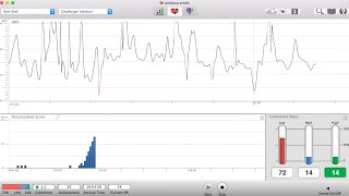 Exemple dune courbe cohérente de variabilité cardiaque [upl. by Yeldar]