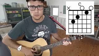 Galway Girl by Steve Earle Chords  Tutorial [upl. by Selwyn788]