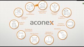 Oracle Aconex Overview [upl. by Baal]