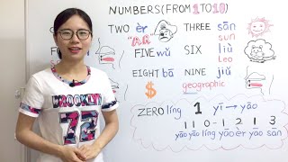 How to Count to 10 in Mandarin Chinese  Beginner Lesson 3  HSK 1 [upl. by Lamonica155]