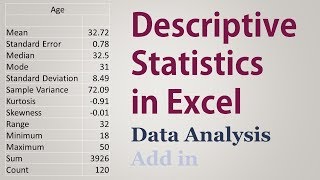 How to Find the Standard Deviation Variance Mean Mode and Range for any Data Set [upl. by Margalit82]