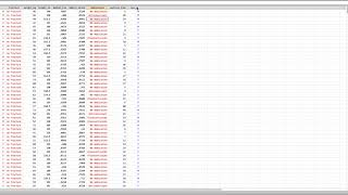 Change string to numeric variable in Stata [upl. by Inesita]