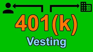 401k Vesting Explained [upl. by Siul]