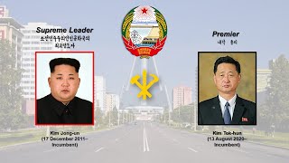 quotAegukkaquot North Korean National Anthem and Leaders of DPRK North Korea as of 2021 [upl. by Konstantin]