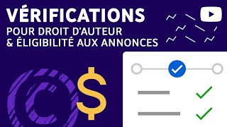 Vérification des droits dauteur et de léligibilité aux annonces avant publication [upl. by Ziom]