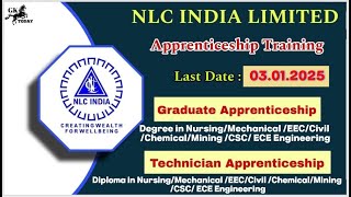 Neyveli NLC India Ltd Recruitment 2025  588 Apprentice Posts  Full details in tamil How to apply [upl. by Aikyn637]