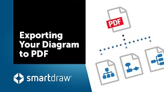 SmartDraw Tip Exporting Your Diagram to PDF [upl. by Riannon]