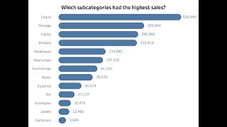 How to Create Rounded Bar Charts [upl. by Betsey881]