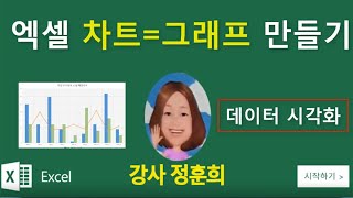 MS 엑셀 그래프만들기 액셀 차트만들기 MSExcel Chart Graph Tutorial [upl. by Sivrep]