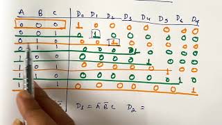 38 DECODER With Detailed Explanation [upl. by Reidid]