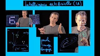 Intelligence artificielle par apprentissage automatique Francis Bach [upl. by Rebma]