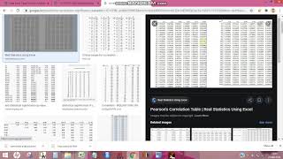 Correlation path and genetic variability [upl. by Cuyler238]