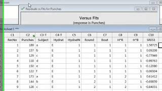 Normality and homoscedasticity Minitab [upl. by Okiman]