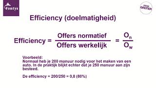 Productiviteit Efficiency en Effectivititeit [upl. by Atronna383]