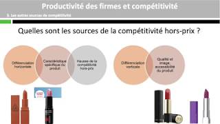 La productivité des firmes source de compétitivité des pays [upl. by Nodnil]