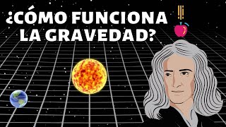 La FUERZA DE LA GRAVEDAD y la Ley de Gravitación Universal de Newton con Ejemplos [upl. by Anwahs]