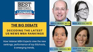 US News MBA Rankings 2021  Best Performing BSchools Key Highlights amp Emerging Trends [upl. by Arta]