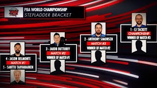 2023 PBA World Championship Stepladder Finals  WSOB XIV [upl. by Seyler]