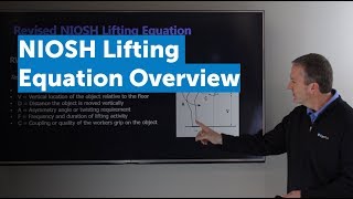 NIOSH Lifting Equation Overview [upl. by Lehman641]