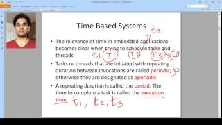 Embedded systems RTOS 2 [upl. by Phina]