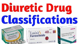 Diuretic Drug Classifications diuretics pharmacology video pharmacy doctor antibiotics [upl. by Iran743]