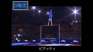 体操 鉄棒離れ技集 〜Gymnastics horizontal bar skills 〜 [upl. by Eimaj]