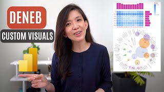 Create Stunning Custom Visuals in Power BI with DENEB Beginners Guide Step by Step Tutorial [upl. by Anig]