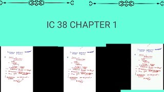 IC 38 CHAPTER  1 INTRODUCTION TO INSURANCEAGENTS TRAINING COURSE [upl. by Llerrej547]