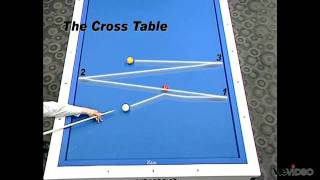 An Introduction to 3Cushion Billiards [upl. by Aihseyk129]