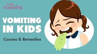 Vomiting in Kids  Types Causes and Treatment [upl. by Llenal]