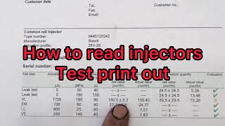 INTRADERMAL INJECTION ID  SKILLS DEMO [upl. by Bean]